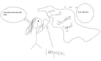 Como visualizar y ganar la partida al genio cabroncete