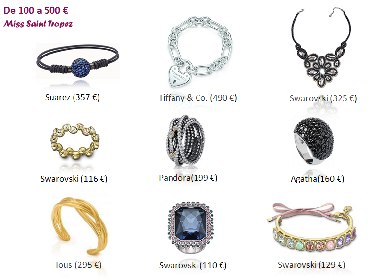 Joyas para regalar en Reyes