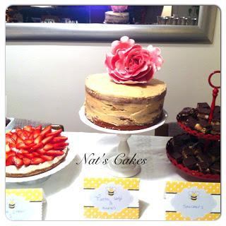 MI CUMPLEAÑOS Y MI SUPER REGALOOO