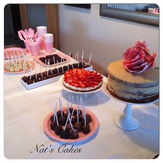 MI CUMPLEAÑOS Y MI SUPER REGALOOO