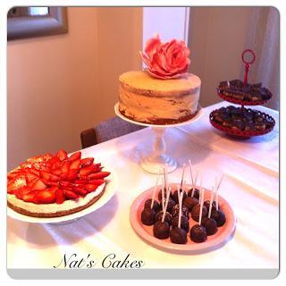 MI CUMPLEAÑOS Y MI SUPER REGALOOO MI CUMPLEAÑOS Y MI SUPER REGALOOO