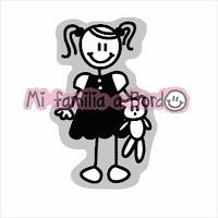 RESULTADO SORTEO MI FAMILIA A BORDO