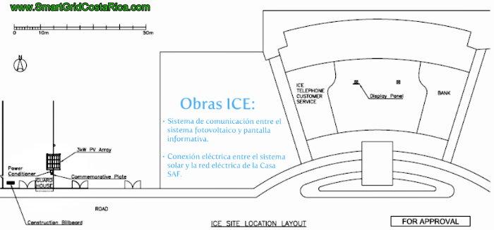 Arranca Parque Solar Miravalles y Proyecto Solar ICE Sabana