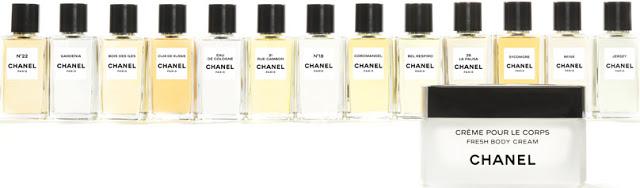 EL ARTE DE REGALAR PERFUME: EDICIONES LIMITADAS