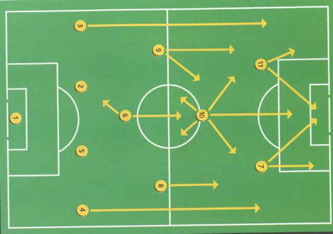 JUGADAS DE ESTRATEGIAS.