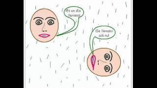 Anticípate a un Ictus (reconócelo)