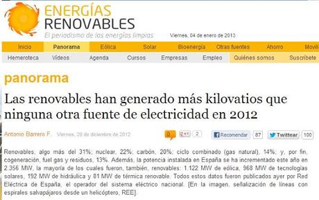 Las Renovables generaron algo más del 31 % de la electricidad en 2012