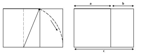 Composición fotográfica