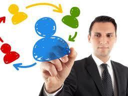 5 Herramientas de liderazgo para empresarios de todas las edades liderazgo 03