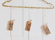 Resoluciones nuevo/New Year’s resolutions