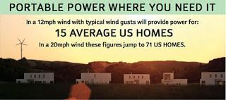 energia eolica portable