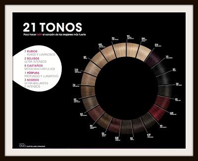 Olia, la nueva coloración de Garnier