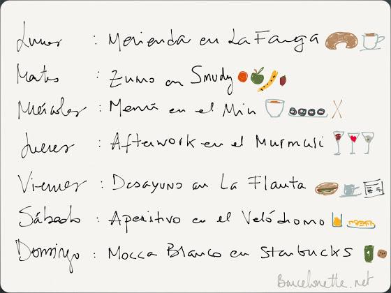 Planes para hacer en Barcelona