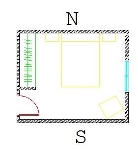 Orienta bien tu cama!!