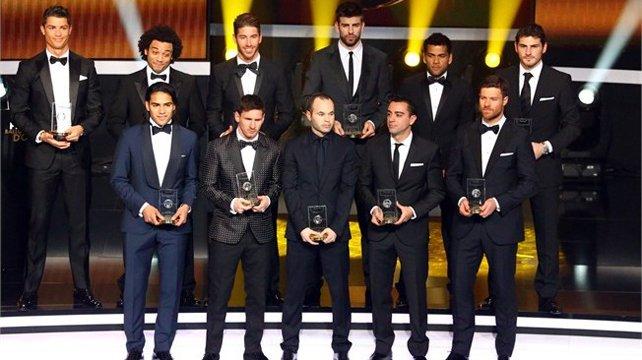 once fifpro