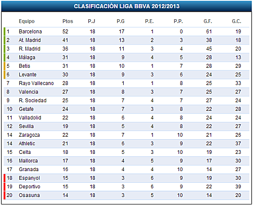 LigaBBVA.com---Pagina-oficial-de-la-mejor-liga-de-copia-1.png