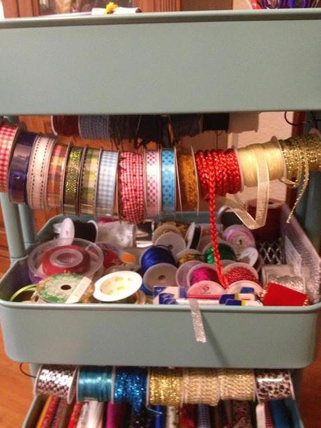 ORGANIZANDO MIS MANUALIDADES