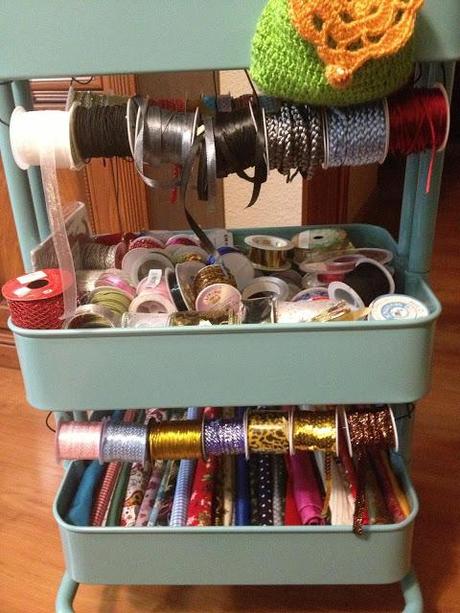 ORGANIZANDO MIS MANUALIDADES