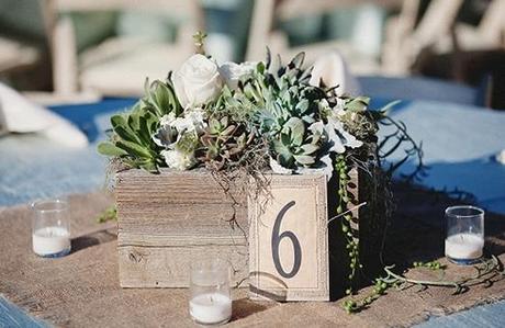 1, 2, 3... ¿numeramos las mesas?