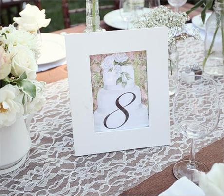 1, 2, 3... ¿numeramos las mesas?