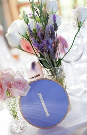 1, 2, 3... ¿numeramos las mesas?