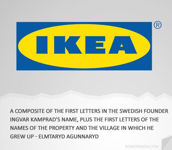 ¿Por qué IKEA se llama IKEA?