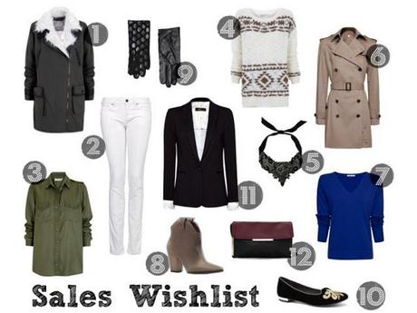 Sales Wishlist