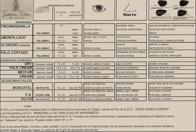 Navegando por Internet... Una pequeña y didáctica guía de...