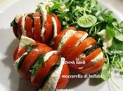 Eating healthy