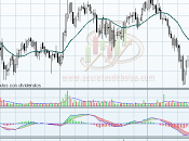 Bolsas mercados sale lateral