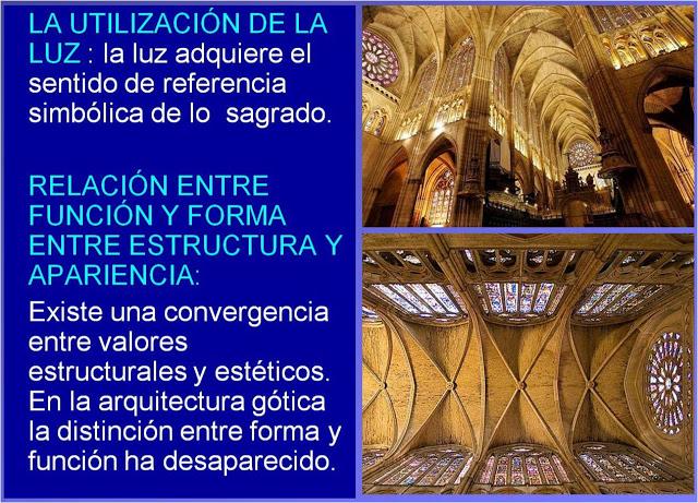ARQUITECTURA GÓTICA