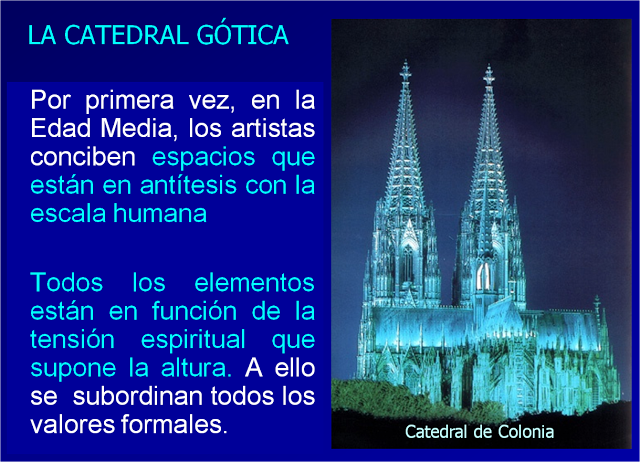 ARQUITECTURA GÓTICA