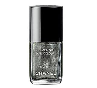 Mis 12 manicuras favoritas por Loida Imagen Contemporánea Mis 12 manicuras favoritas por Loida Imagen Contemporánea