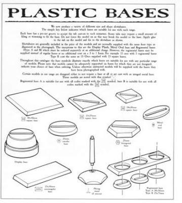 Peanas de Games Workshop