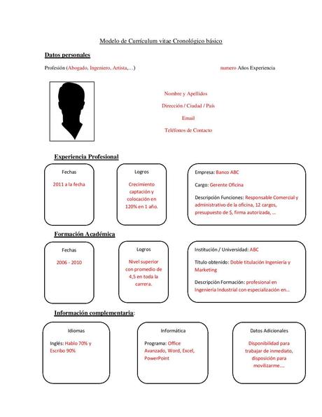 ejemplo de Curriculum vitae cronologico El clásico cv: Cronológico