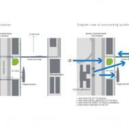 museo-de-arte-buenos-aires-16