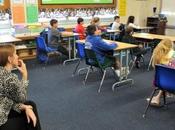 importante motivación para obtener logros matemáticas