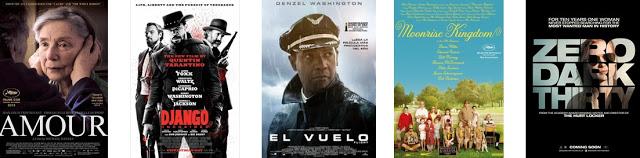 Óscars 2013 - Nominaciones