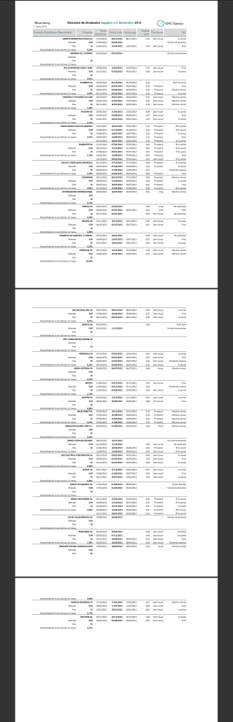 resumen dividendos pagados y o declarados 2012