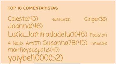 Nuevo Sorteo en el blog de parte de Lanzaloe