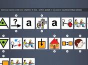 Pictotraductor, comunicación través pictogramas