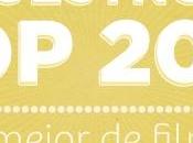 Mejor 2012 según filmin