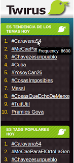 Twitter bloquea 940 cuentas de cubanos por denuncia fraudulenta de tuiteros gusanos [+ video]
