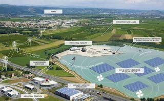 granja solar flotante