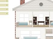 Calcula consumo tecnológico hogar