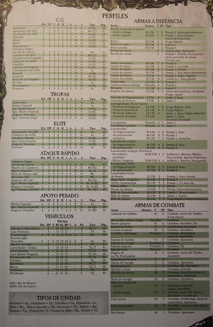 TRR de los Ángeles Oscuros de sexta