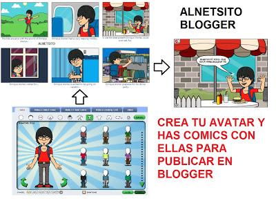 Crea  tu avatar en en linea y crea cómic con ellas para publicar en FACEBOOK