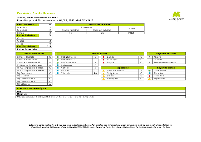 Arranca la Temporada 2012-2013.