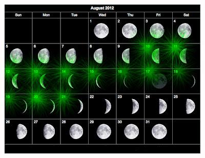 LLuvia de estrellas en Valdelinares a Ritmo de Luna