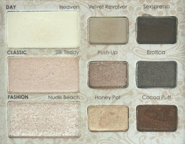 Mis paletas: Natural Eye de Too Faced